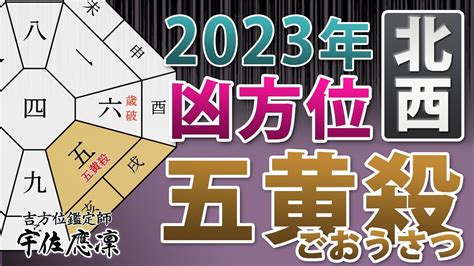 安忍水2023|2023年 方災【五黄殺】